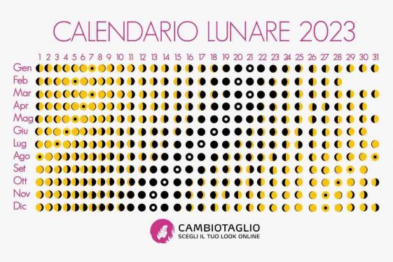Che Luna C'era Quando Sono Nata Calendario Lunare 2023: la luna ti svela quando andare a tagliare i