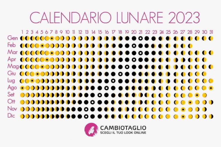 Calendario Lunare 2023 la luna ti svela quando andare a tagliare i capelli l'anno prossimo Calendario Lunare 2023 la luna ti svela quando andare a tagliare i capelli l'anno prossimo